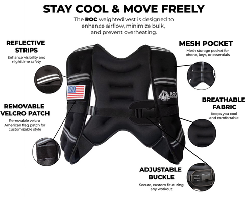 ROC Outdoors Weighted Vest
