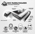 10' Explorer - Black - ROC Paddleboards